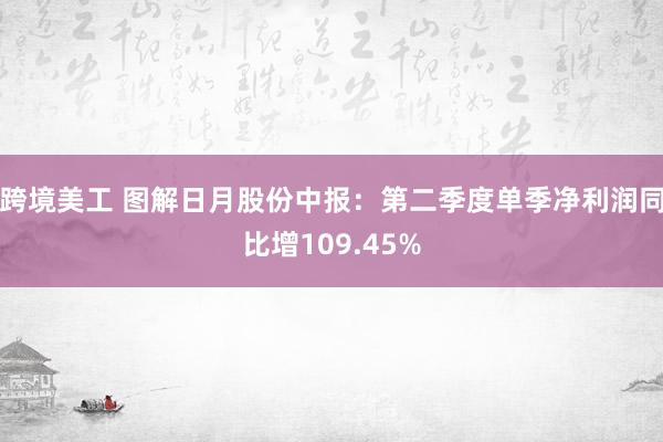 跨境美工 图解日月股份中报：第二季度单季净利润同比增109.45%